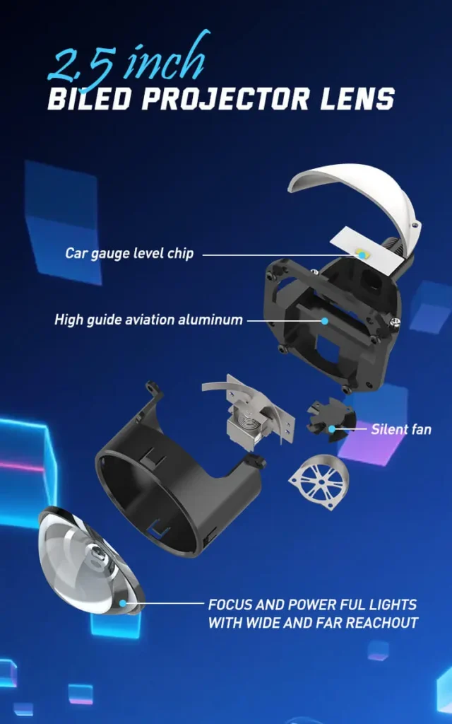 Exploded diagram of 2.5 inch Bi-LED projector lens showing LED chips, aviation aluminum housing, and cooling fan.