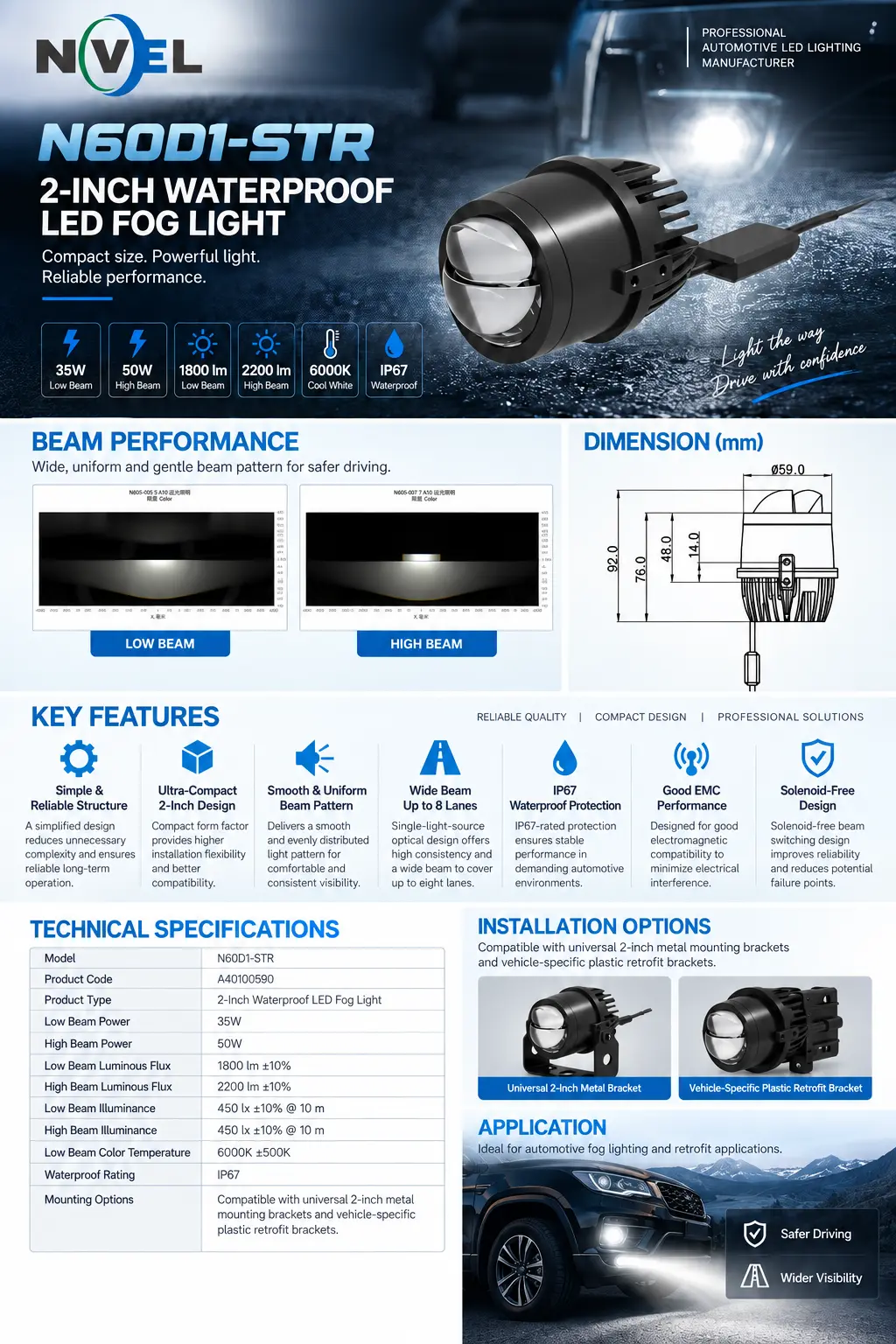 Comprehensive product page infographic for 2 inch LED fog lights featuring universal 3-inch fitment, high low beam dual laser projector, 800M irradiation distance, IP67 waterproof rating, app color control, and detailed dimensional specifications.