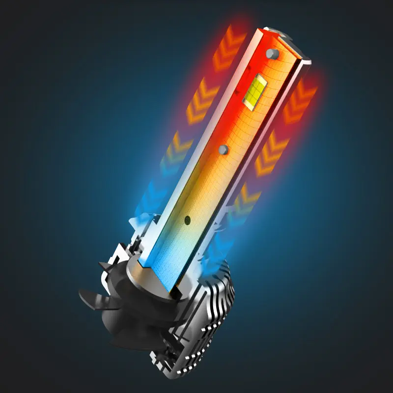 H65 series 65W 12000LM LED headlight bulb with double heat pipe process, superconducting copper PCB, and aviation aluminum housing