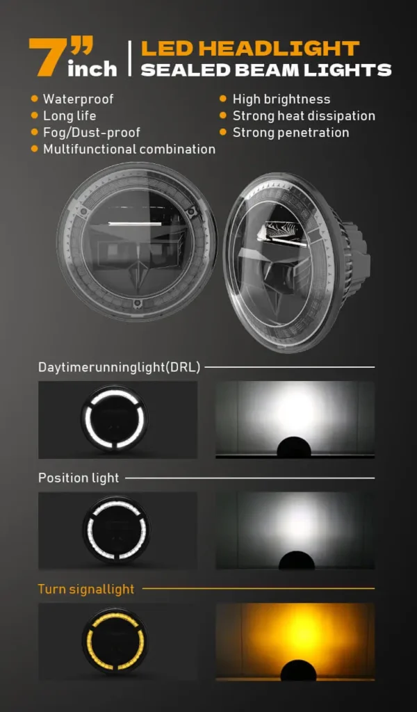 Multifunctional 7 inch round LED headlight showing daytime running light, position light, and turn signal