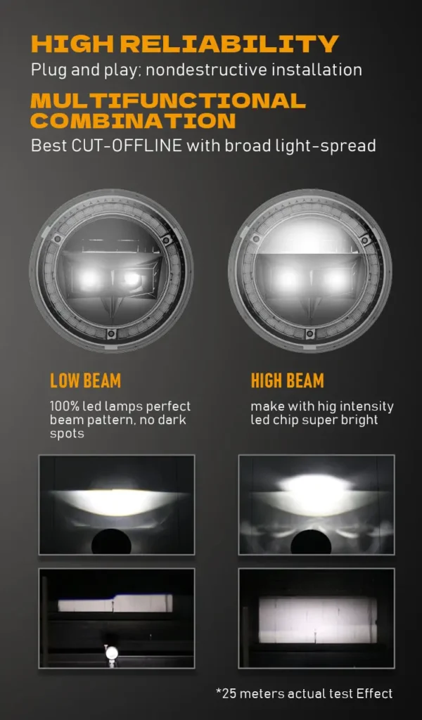 Low beam and high beam pattern test showing clear cut-off line and wide illumination