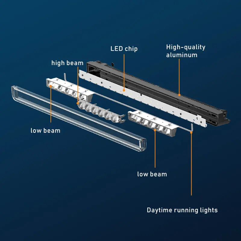 Internal optic structure of 22 inch LED light bar showing high beam precision convex lenses and LED chips