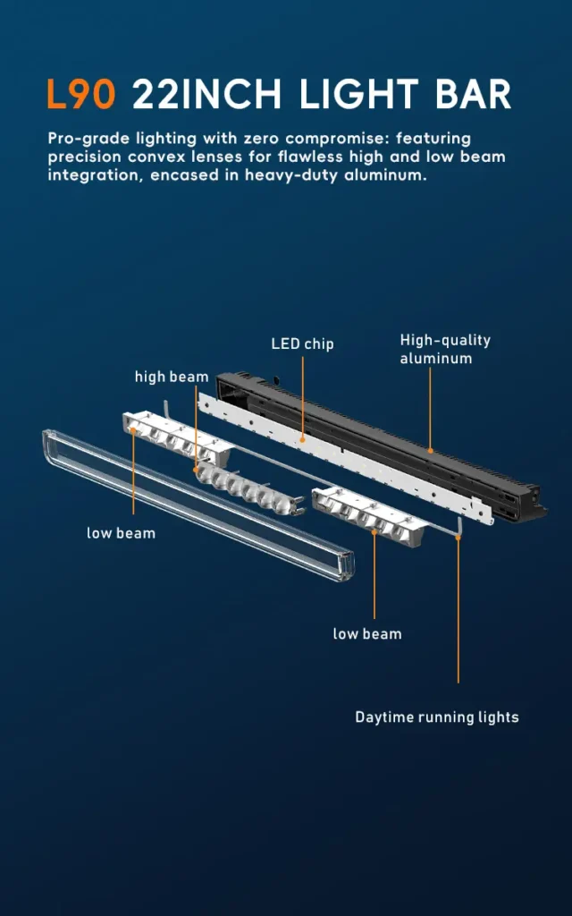 Internal optic structure of 22 inch LED light bar showing high beam precision convex lenses and LED chips