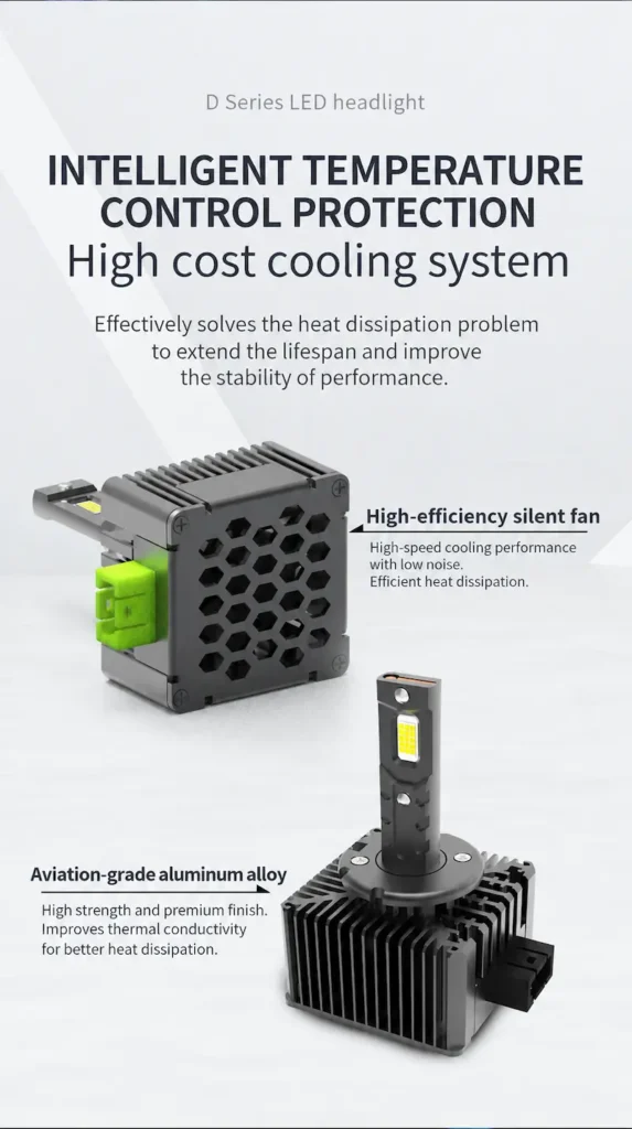 High-efficiency silent cooling fan and aviation-grade aluminum heatsink for intelligent thermal protection
