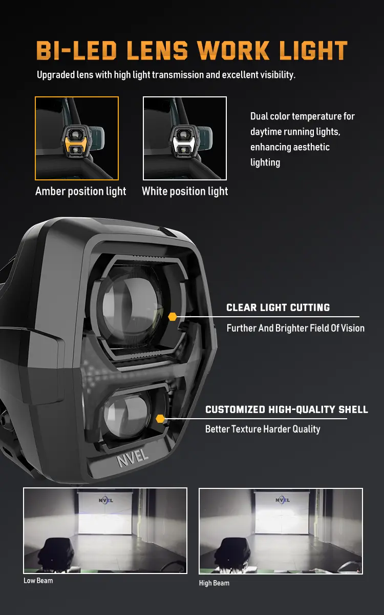 X5 Bi-LED driving light featuring amber and white position light modes, optical lens clear light cutting, and low beam high beam pattern demonstrations