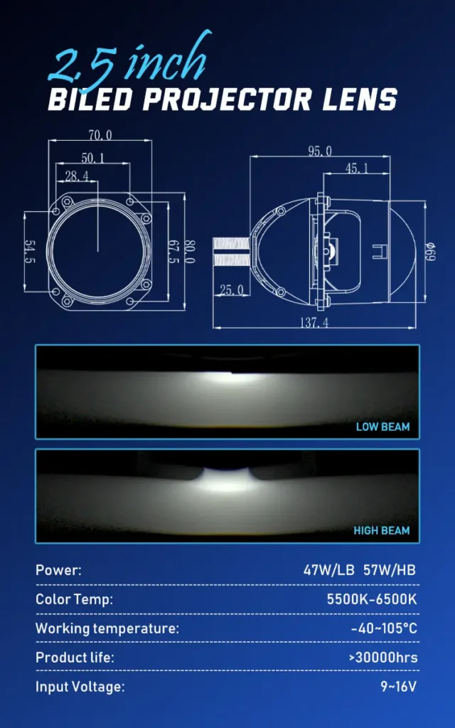 N65SH1 Bi-LED lens dimensions diagram showing low beam cut-off line, high beam pattern, and 57W power specs.