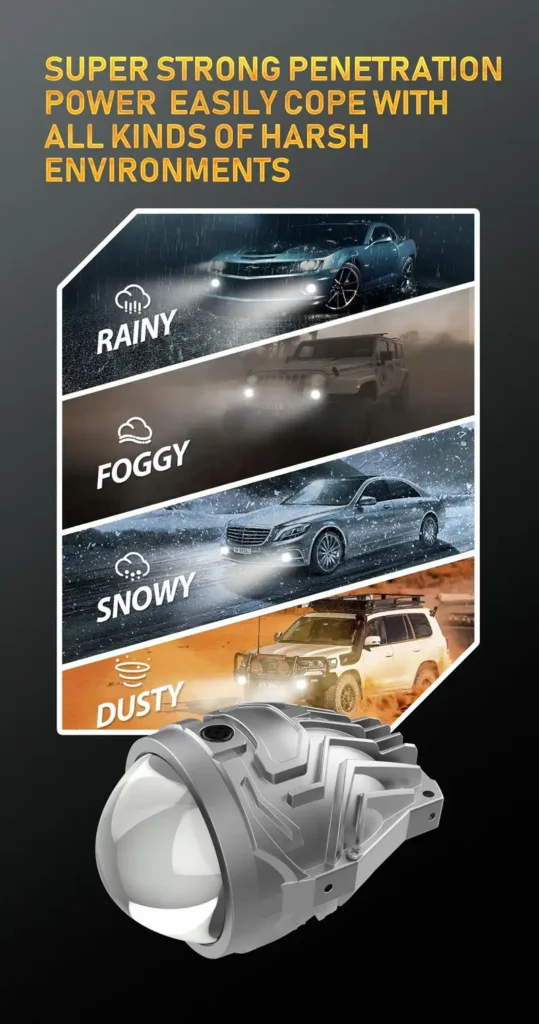 C90 LED fog lamp lens providing high penetration in rainy, foggy, snowy, and dusty conditions.