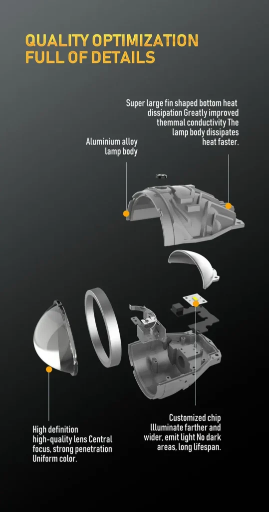 Exploded structural view of C90 LED fog lamp lens showing aluminum body and customized LED chip.