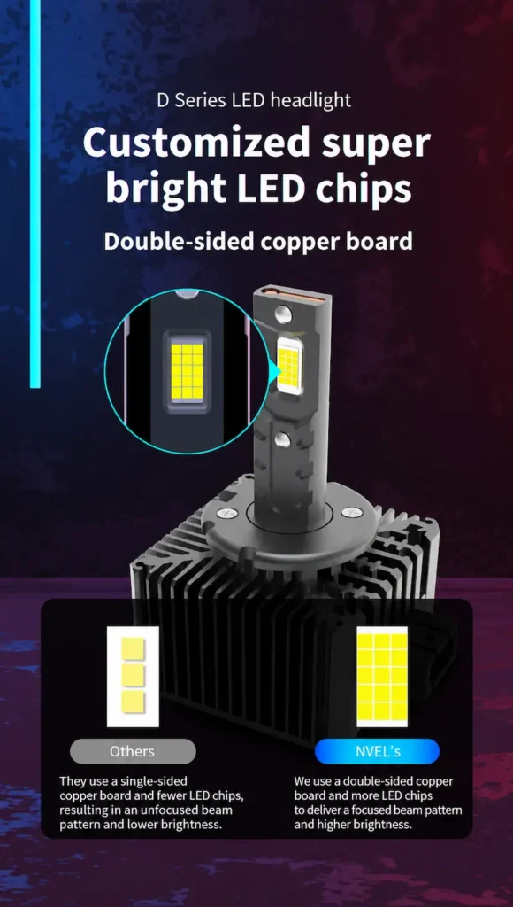 Double-sided copper board with high-density LED chips compared to standard single-sided LED bulbs