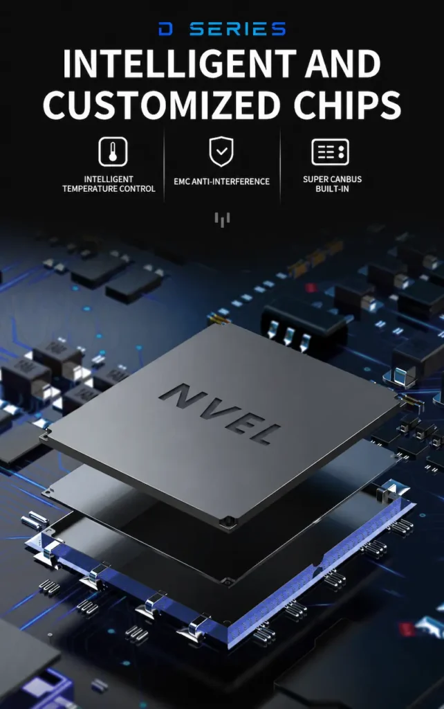 Intelligent customized driver chip featuring CPU temperature control, EMC anti-interference, and built-in super Canbus