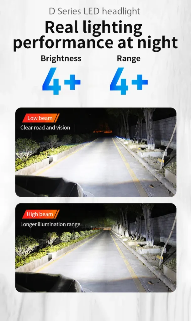 Real night lighting performance test showing low beam clarity and long range high beam for D Series LED headlights