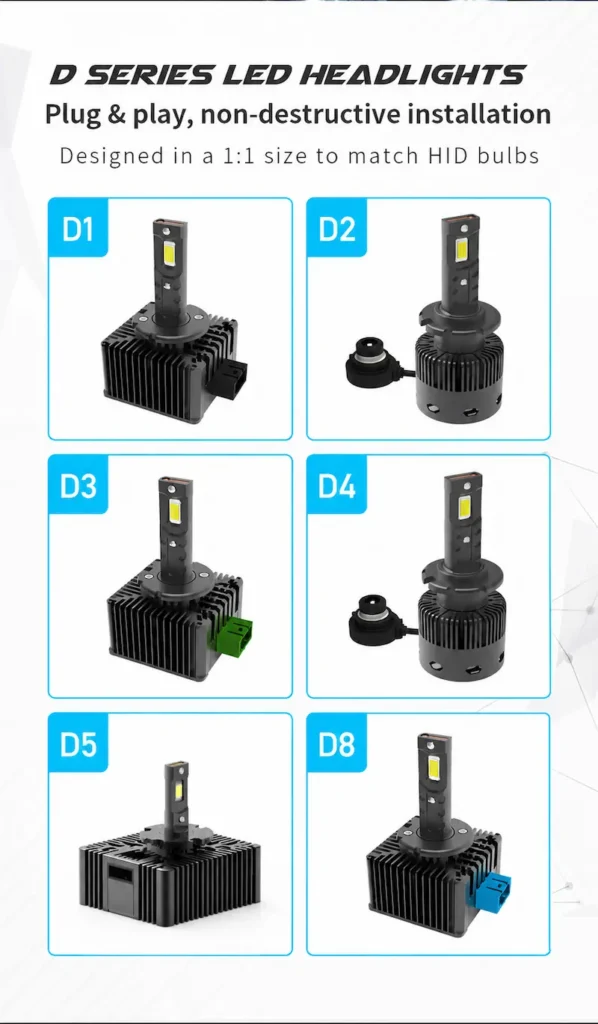 Full range of 1 to 1 size matched D Series LED bulbs including D1, D2, D3, D4, D5, and D8