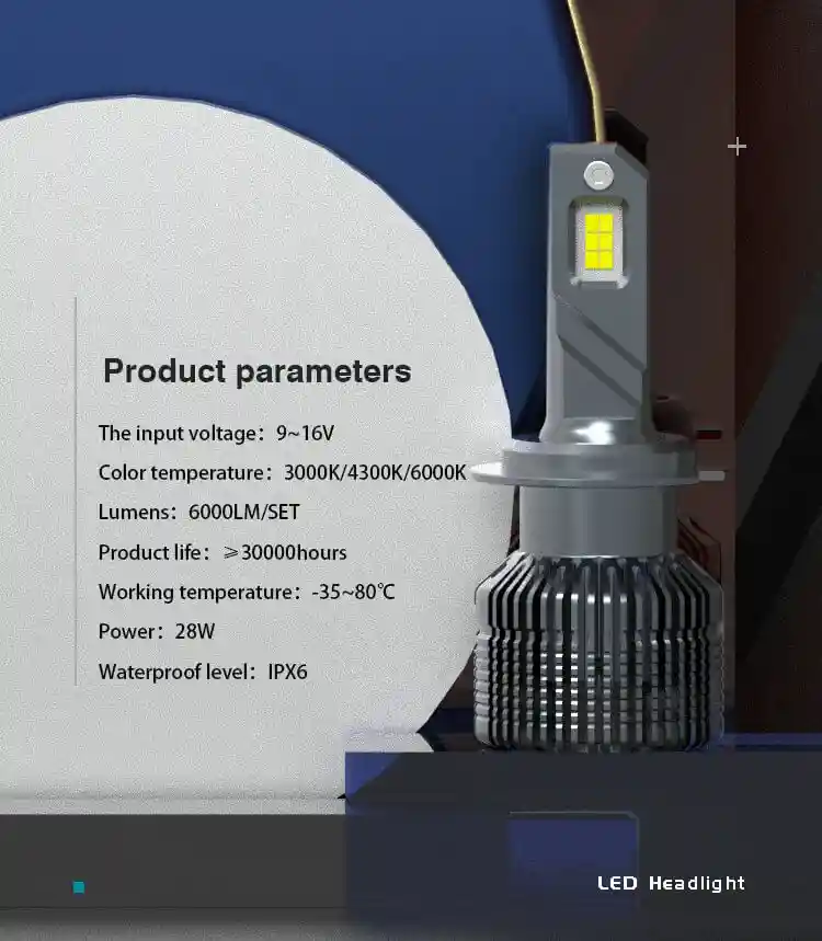 E9X LED headlight product parameters showing 9V-16V input voltage, 28W power, 6000LM brightness, and IPX6 waterproof rating.