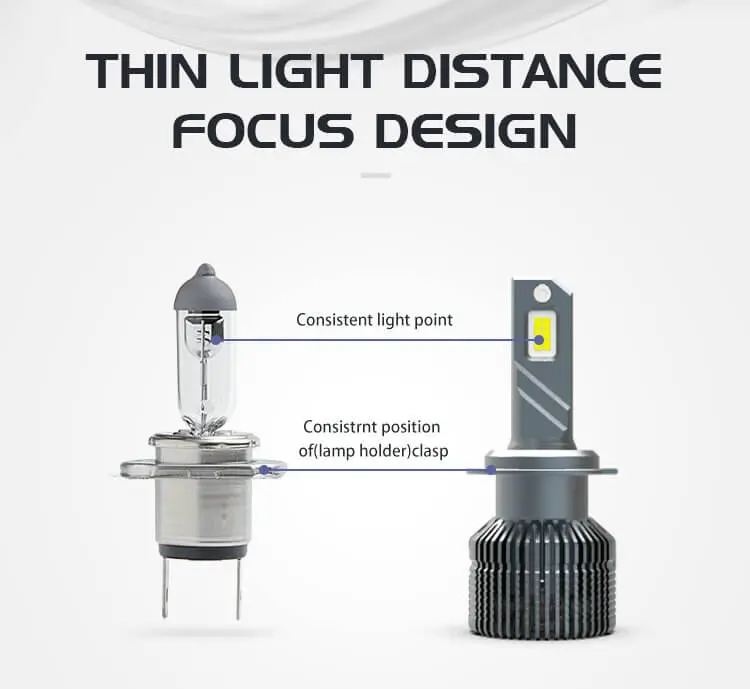 Thin light distance focus design comparing halogen bulb light point with E9X LED headlight bulb.