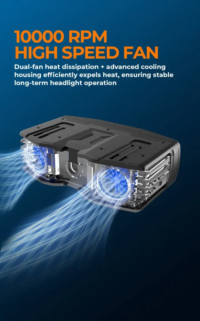 Dual 10000 RPM high-speed cooling fans for G3 LED grille light active heat dissipation