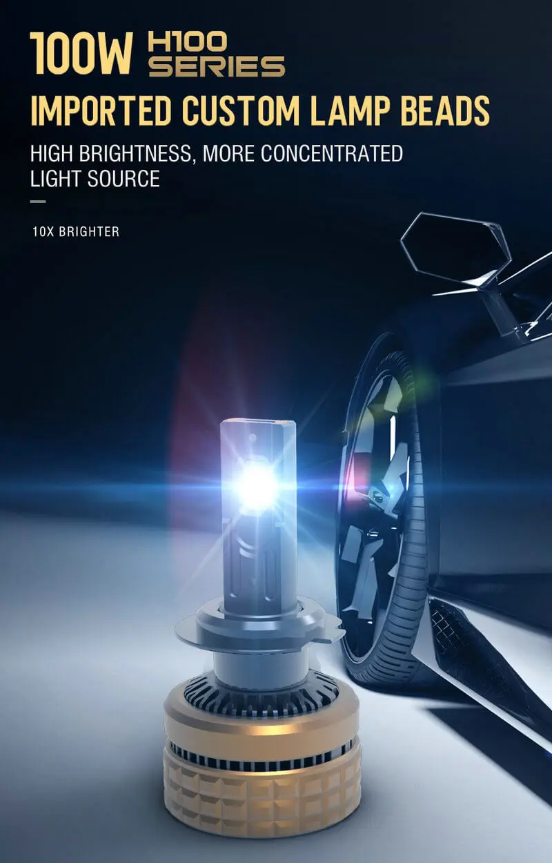 H100 Series 100W high power LED headlight bulb outputting 10x brighter concentrated light