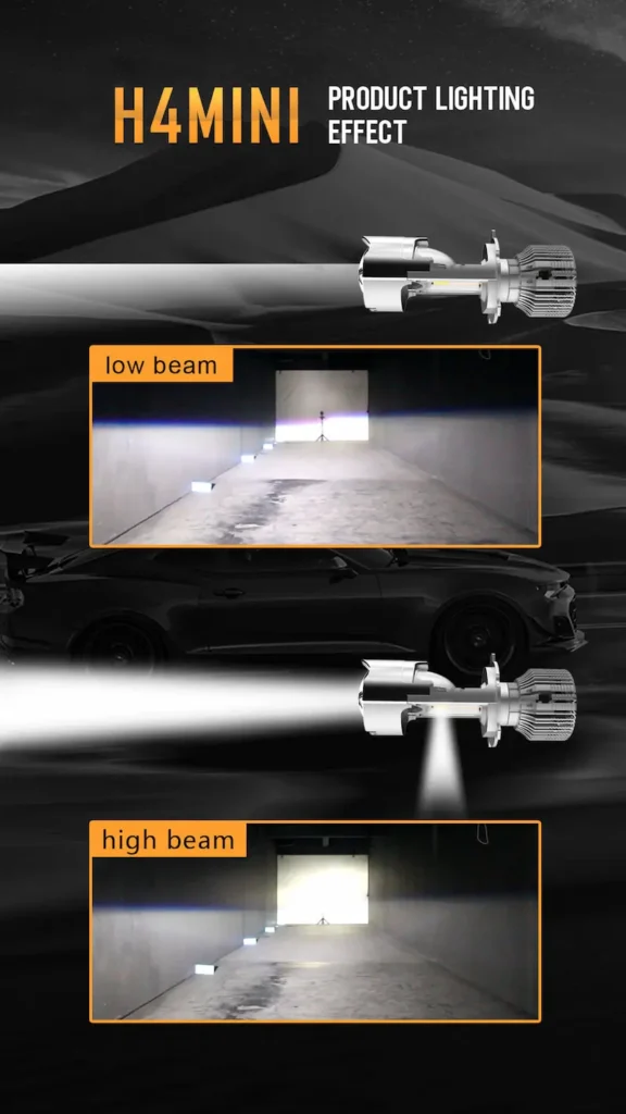 Real night lighting effect test showing sharp low beam cutoff line and focused high beam of H4 mini LED projector lens