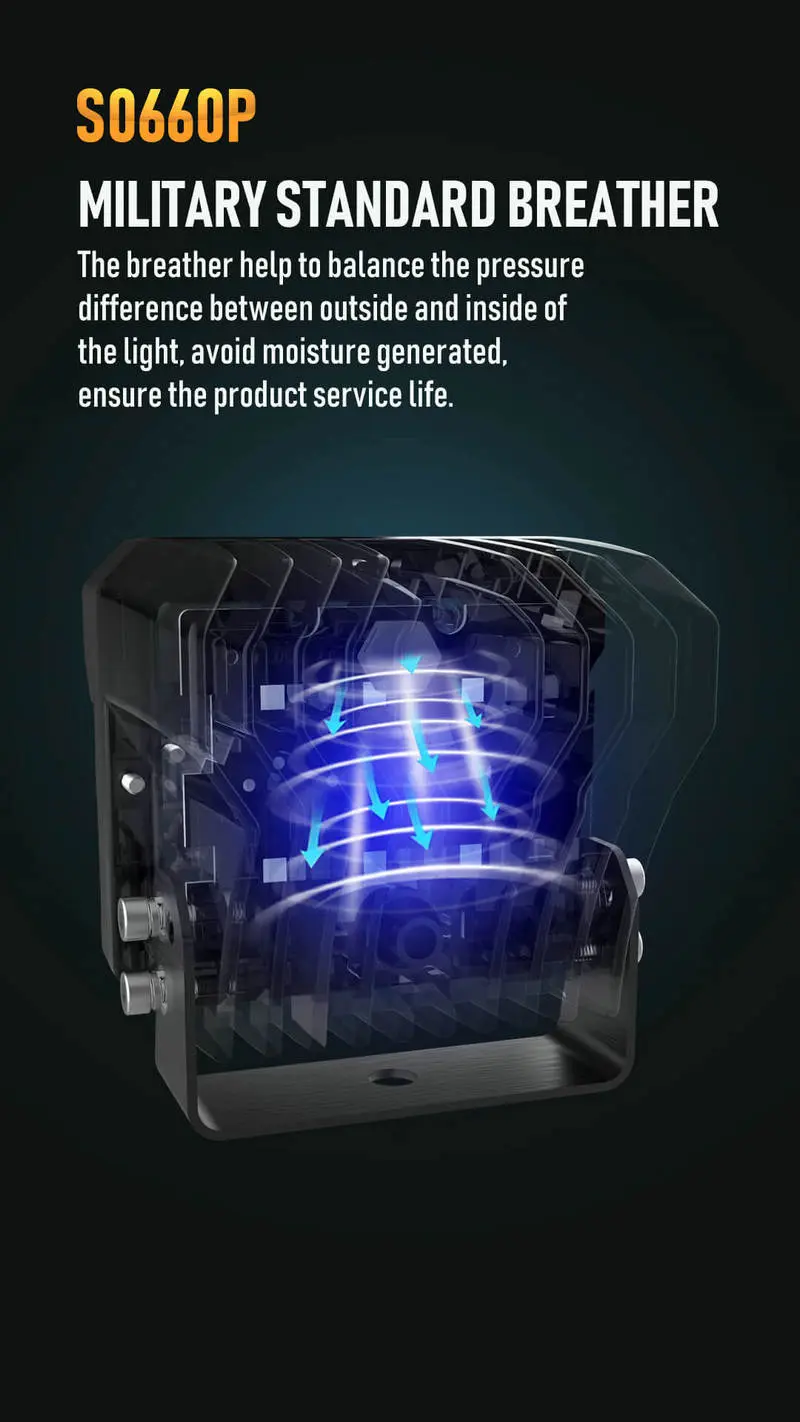 Military breather valve on honeycomb LED work light pod balancing thermal pressure and preventing lens condensation
