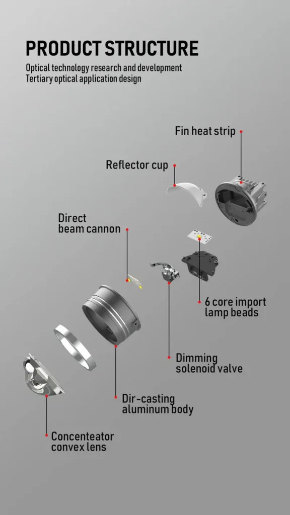 Exploded view of N90D2-STR LED fog lights showing reflector cup, fin heat strip, and aluminum body