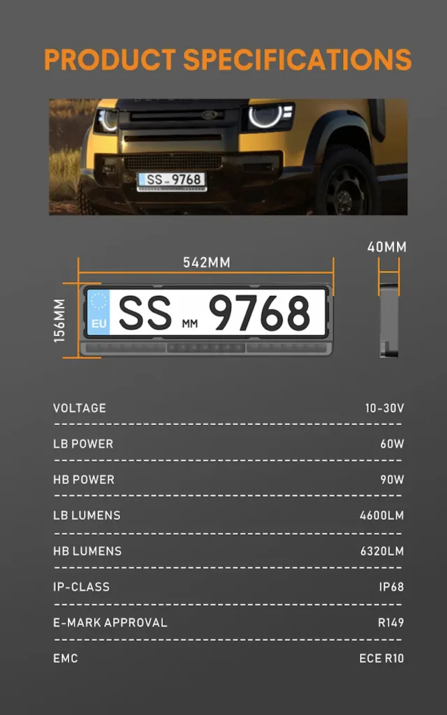 Technical specifications and EU standard dimensions for LED license plate light frame