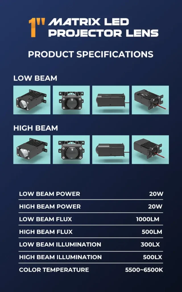 M1 1 inch matrix LED projector lens product specifications showing low beam and high beam power parameters.