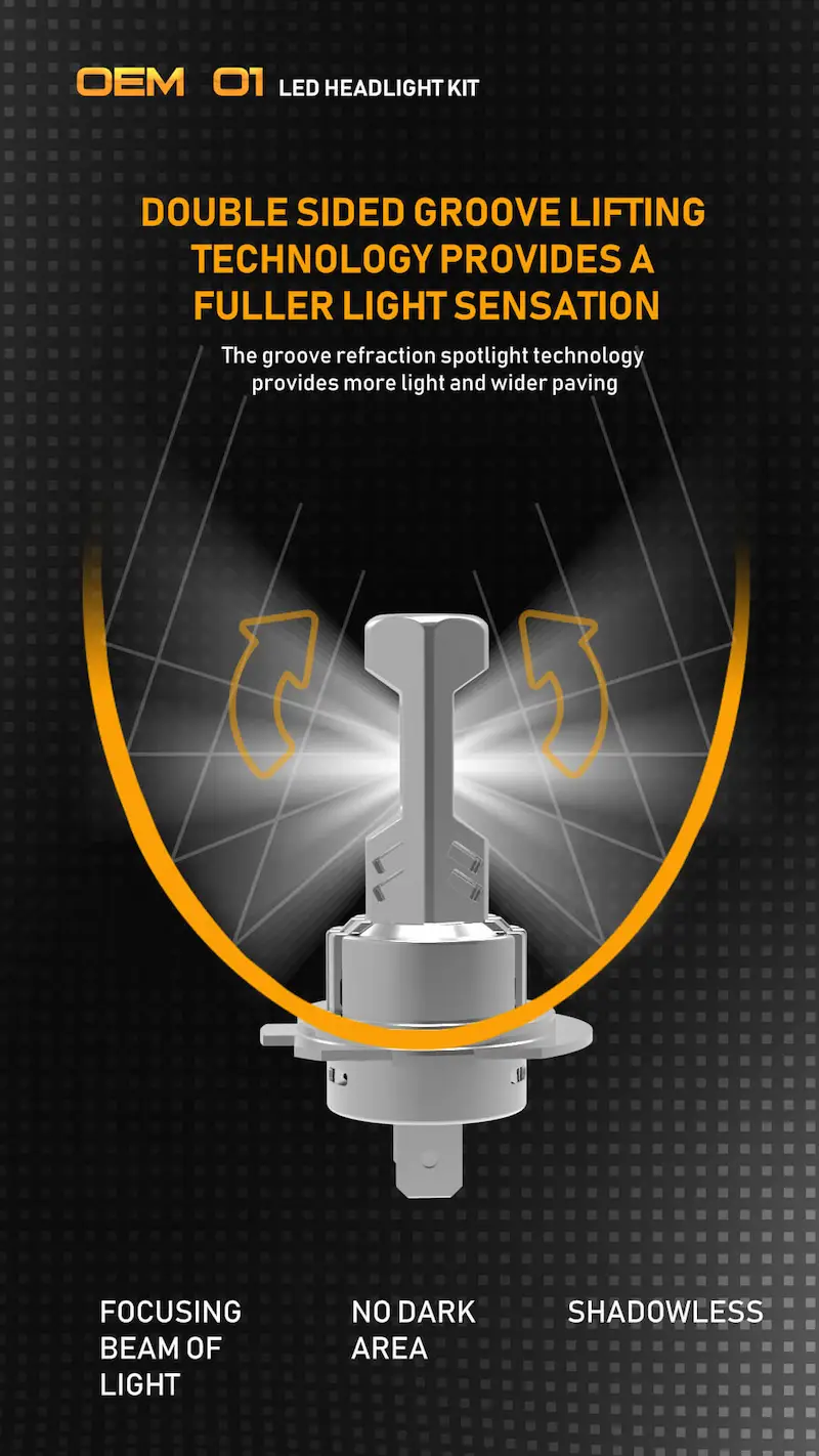 Double-sided groove refraction technology delivering shadowless focusing beam light