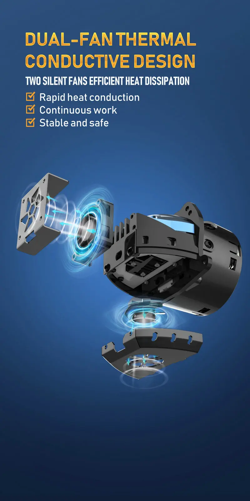 N76D4-MINI-H 3 inch Bi-LED projector lens featuring dual silent cooling fans for efficient thermal dissipation