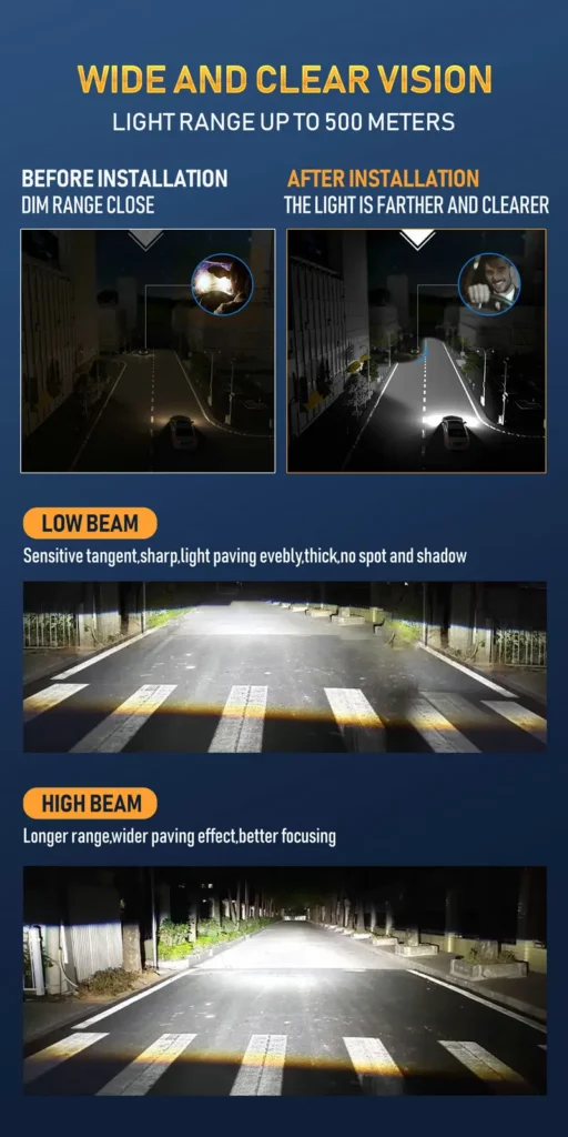 High beam and low beam lighting pattern comparison of N76D4-MINI-H reaching up to 500 meters.