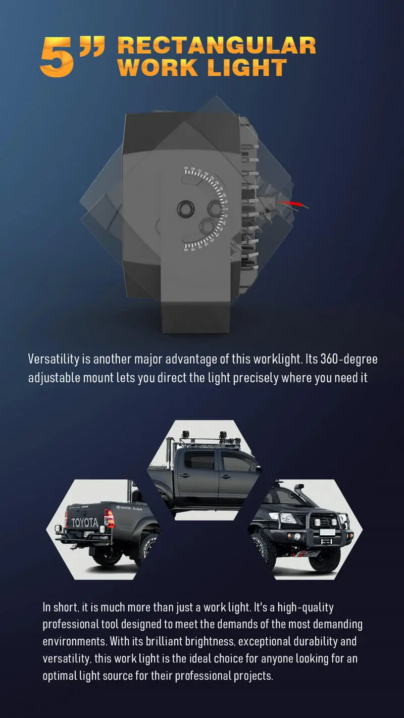 360 degree adjustable mounting bracket on 5 inch frameless LED work light installed on trucks and offroad SUVs