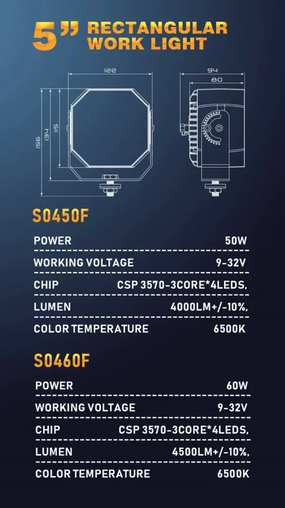 Specification chart and dimensional drawing for S0450F 50W and S0460F 60W 5 inch frameless LED work light pods
