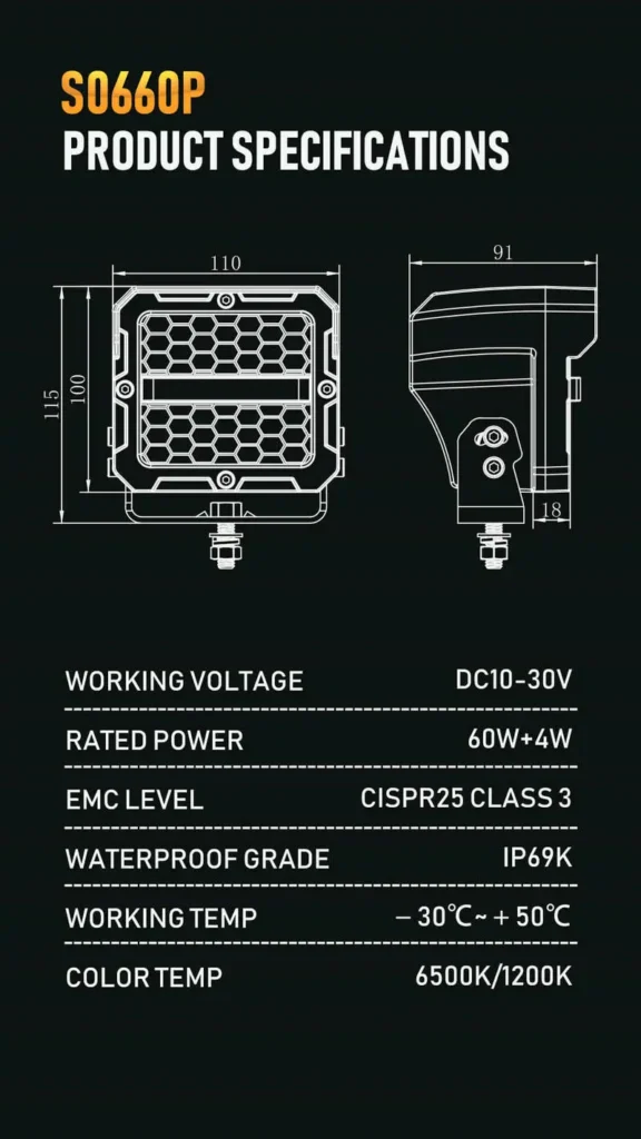 Technical specification chart and dimensional drawing for S0660P honeycomb LED work light pod showing 60W plus 4W power and IP69K waterproof rating